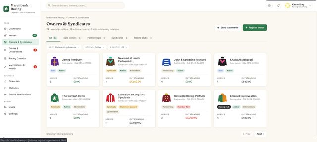 Cards listing sole owners, partnerships and syndicates