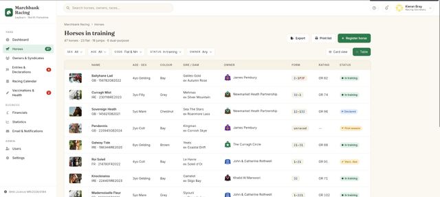 Filterable list of every horse currently in training